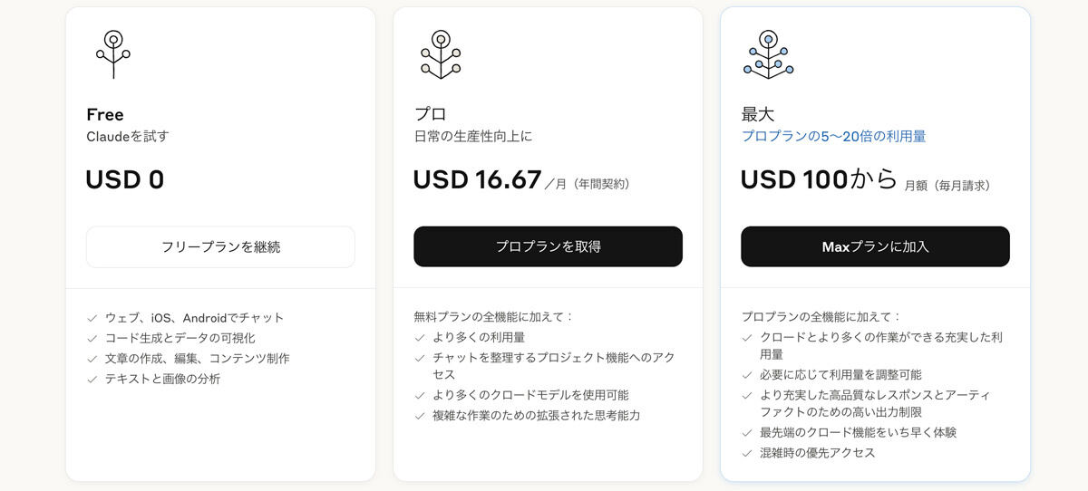 Claude Codeの料金