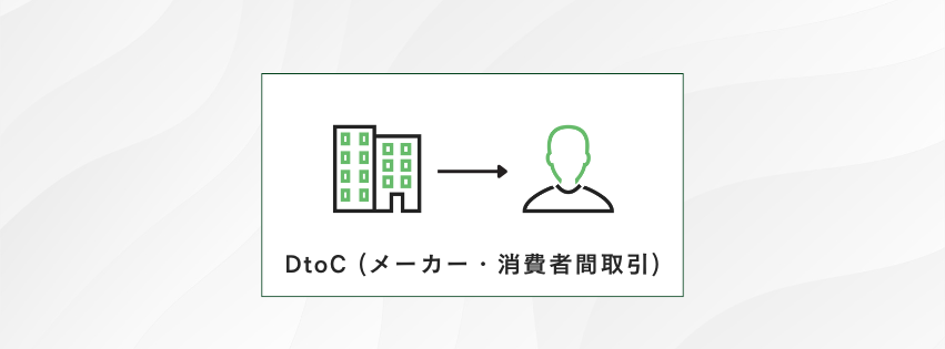 DtoC (メーカー・消費者間取引)