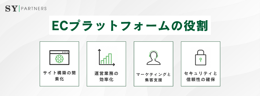 ECプラットフォームの役割