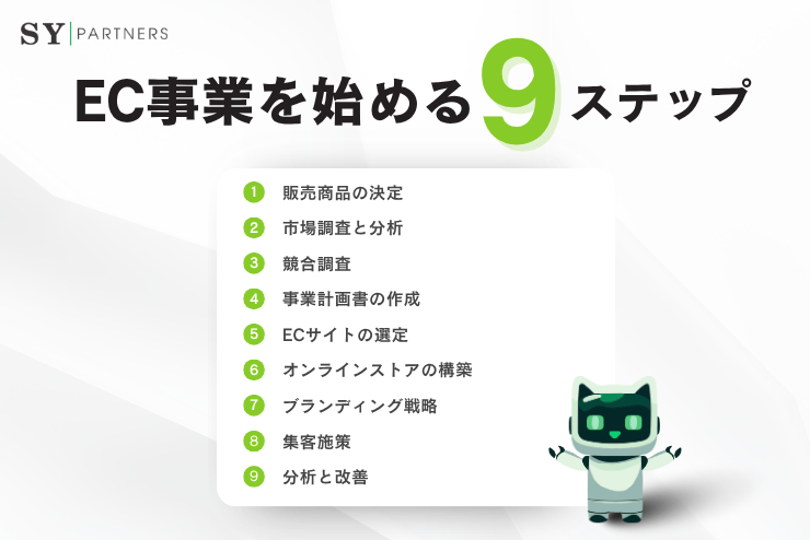 2. EC事業を始める9つのステップ