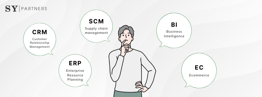 ERPと他システム（CRM・SCM・BI・EC）の連携