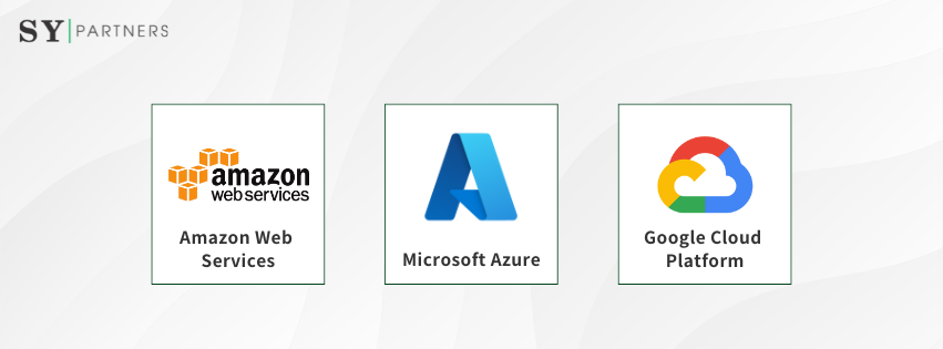 GCP、Azure、AWSとは