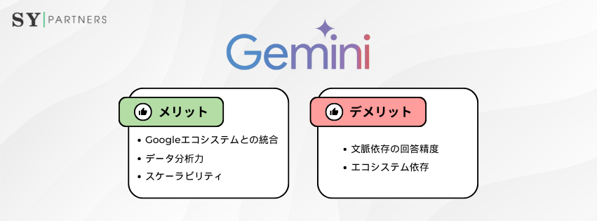Geminiのメリット・デメリット