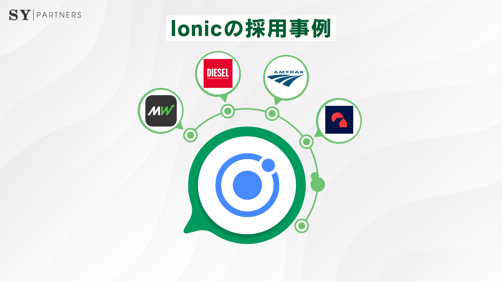 Ionicの採用事例