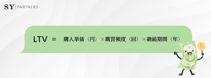 LTV（顧客生涯価値）