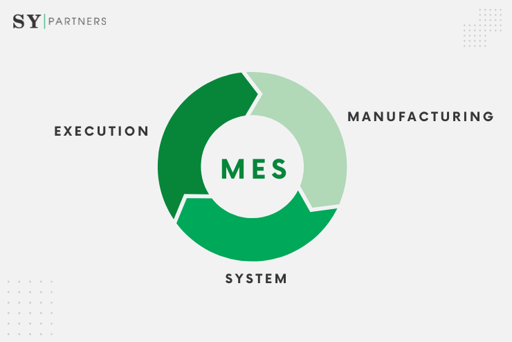 MES Systems