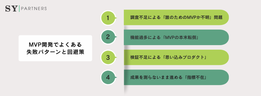 MVP開発でよくある失敗パターンと回避策
