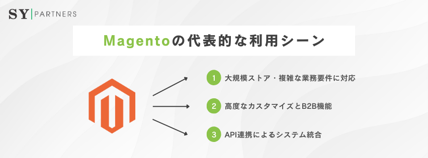 Magentoの代表的な利用シーン