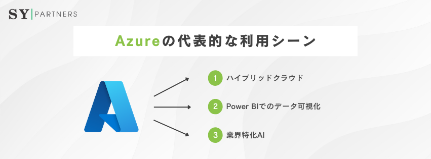 Microsoft Azureの代表的な利用シーン