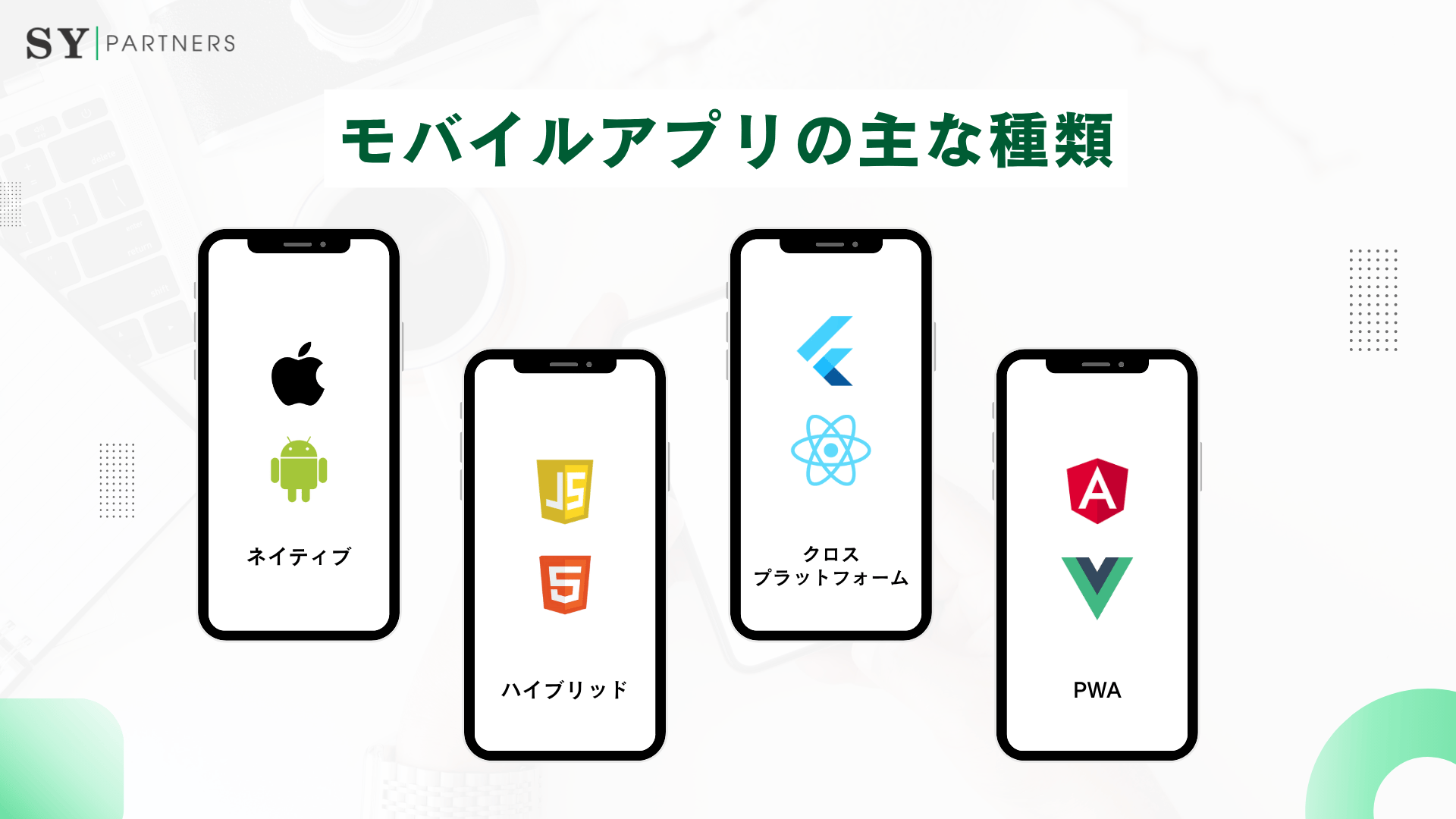 モバイルアプリの主な種類