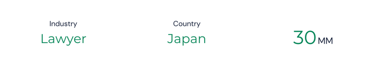 Multilingual Legal Information and Lawyer Referral Platform