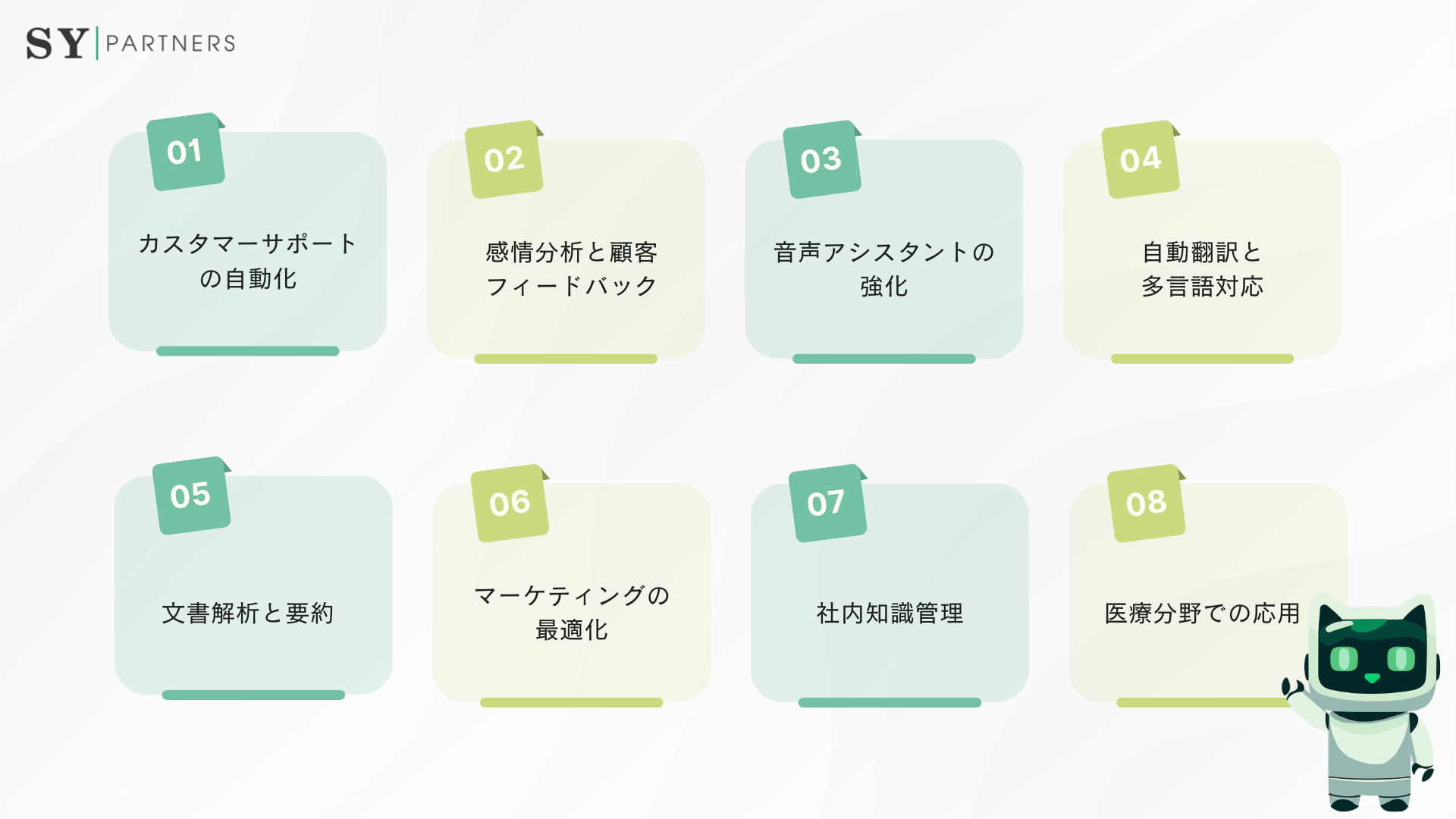 NLUのビジネス活用8選
