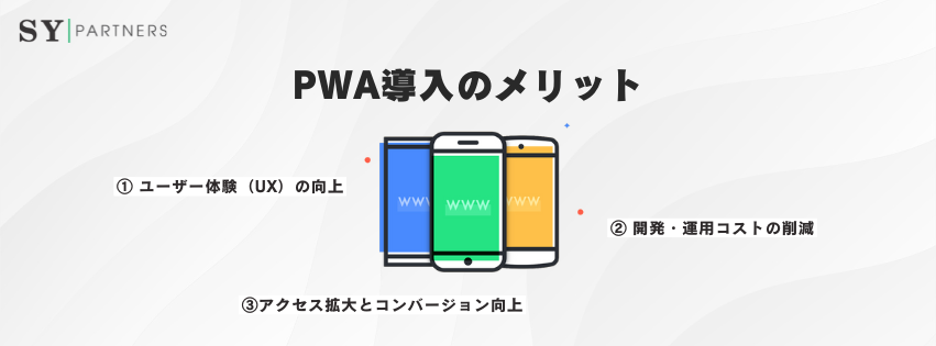 PWA導入のメリット