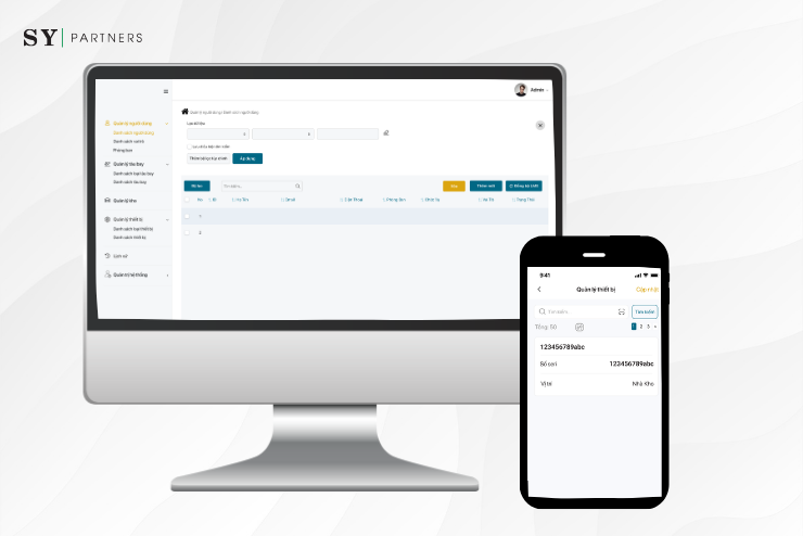 RFID - Warehouse and Asset Management System
