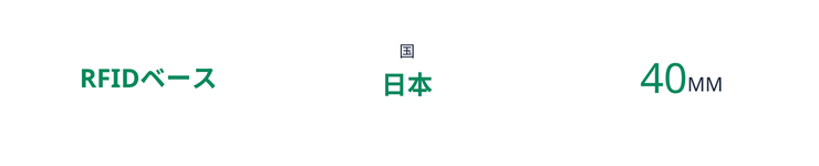 航空向けRFIDベース資産・在庫管理システム