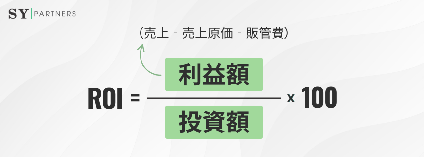 ROI（投資利益率）の基本式