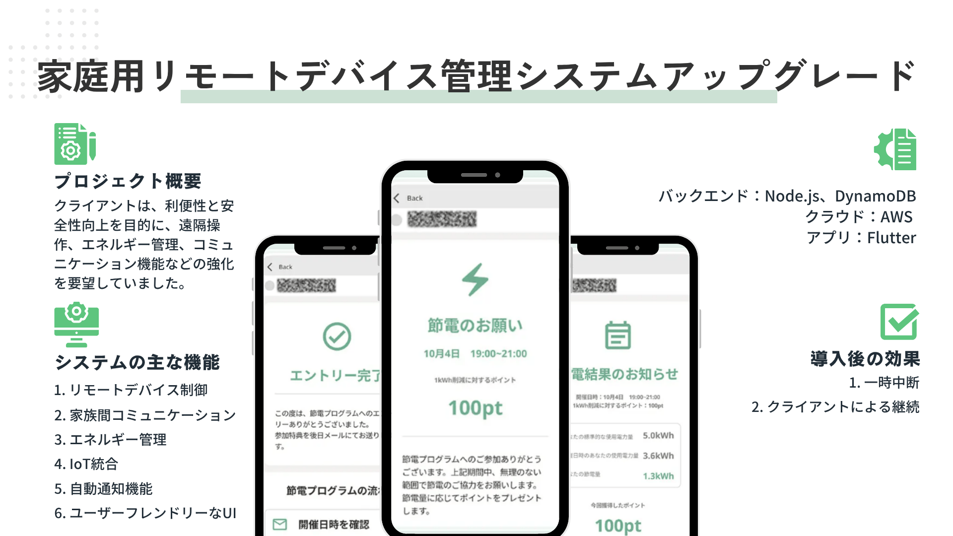 家庭用リモートデバイス管理システムアップグレード