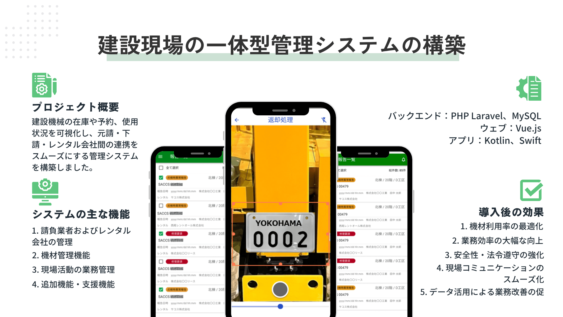 建設現場の一体型管理システムの構築