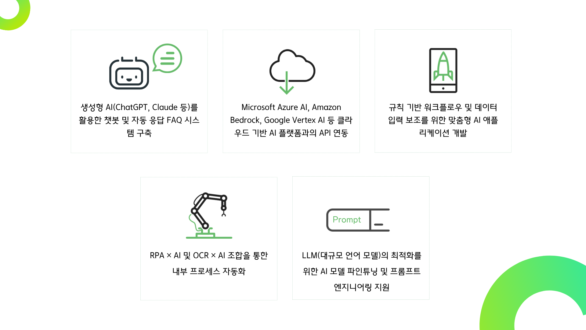 SY Partners의 AI 솔루션 대응 영역 
