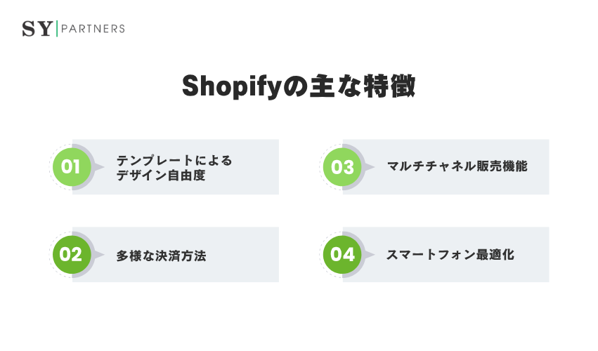 Shopifyの主な特徴
