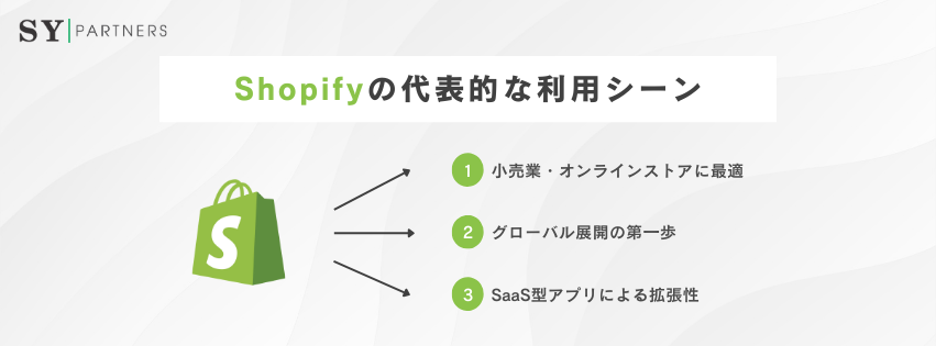 Shopifyの代表的な利用シーン