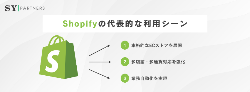Shopifyの代表的な利用シーン