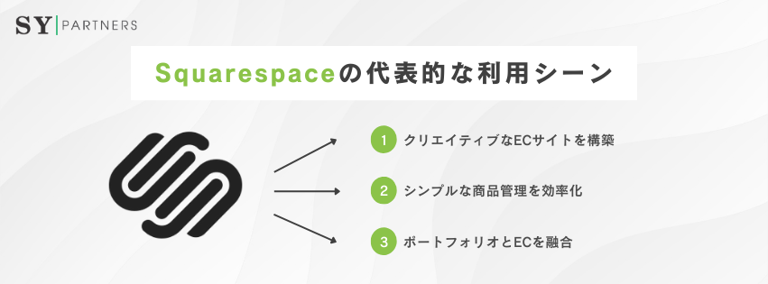 Squarespaceの代表的な利用シーン