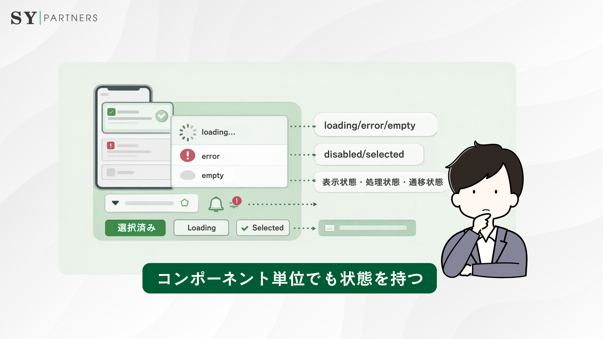 UIコンポーネントと状態設計