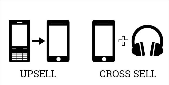 アップセルとクロスセル