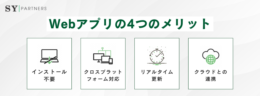Webアプリ4つのメリット