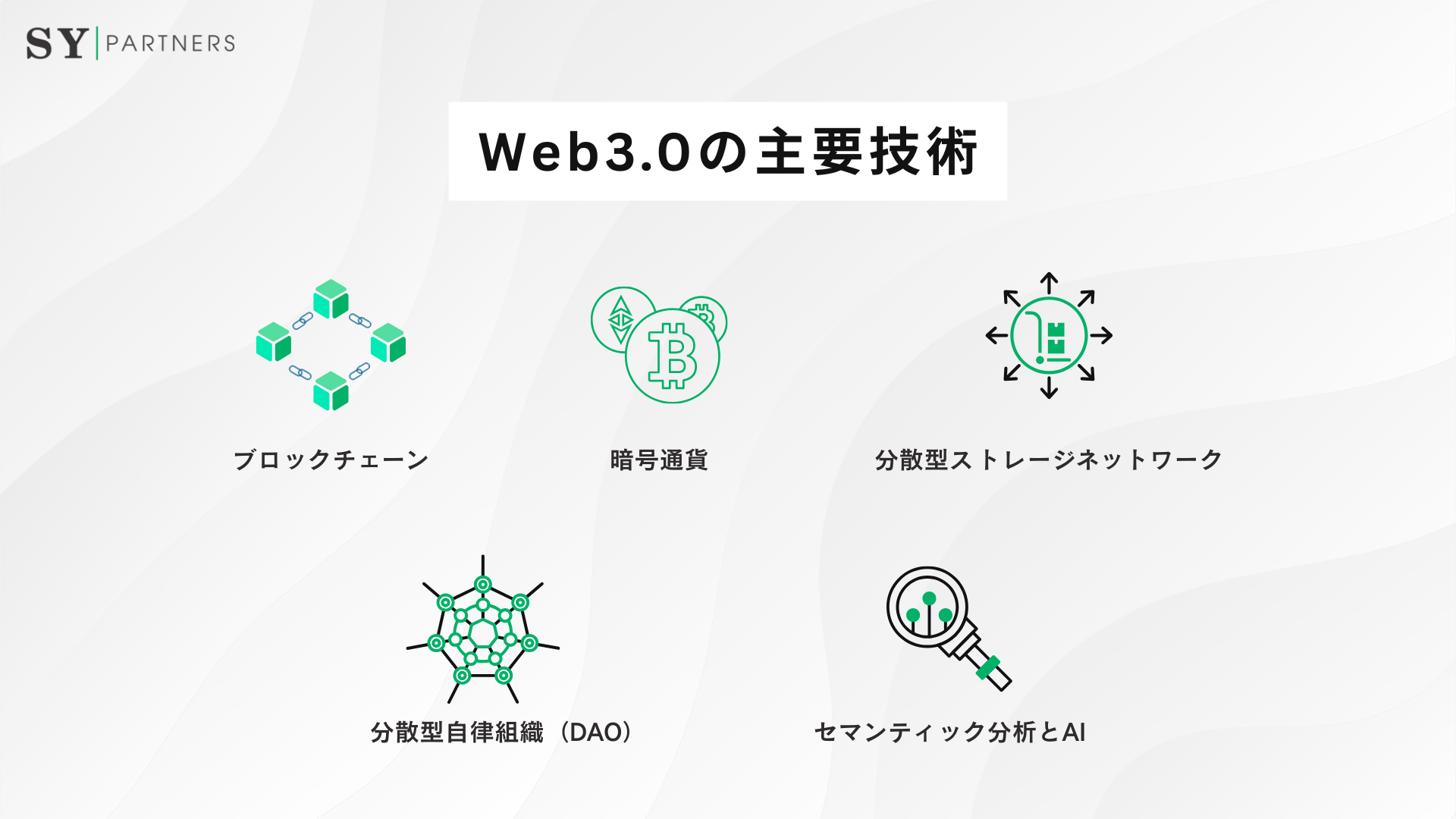 Web3.0の主要技術