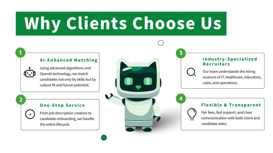 Why Companies Choose SYP Talents