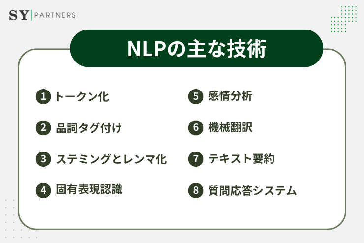 自然言語処理（NLP）の主なモデルと技術の進化