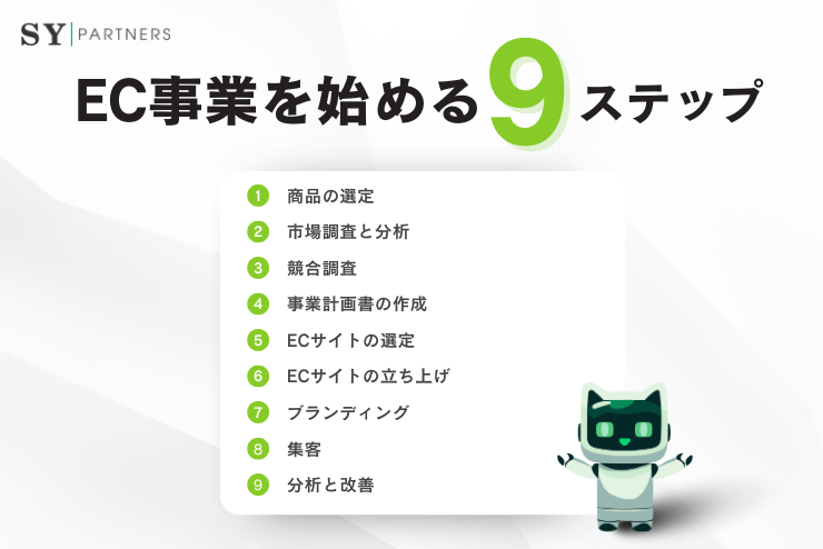 2. EC事業を始める9つのステップ