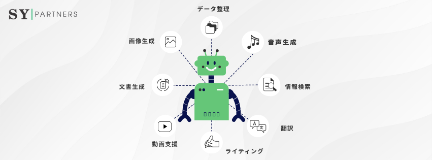 1.2 AIアシスタントとは？ 