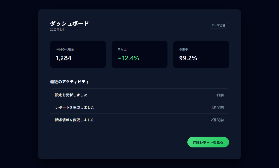 3.3 情報階層とフォーカスの調整 2