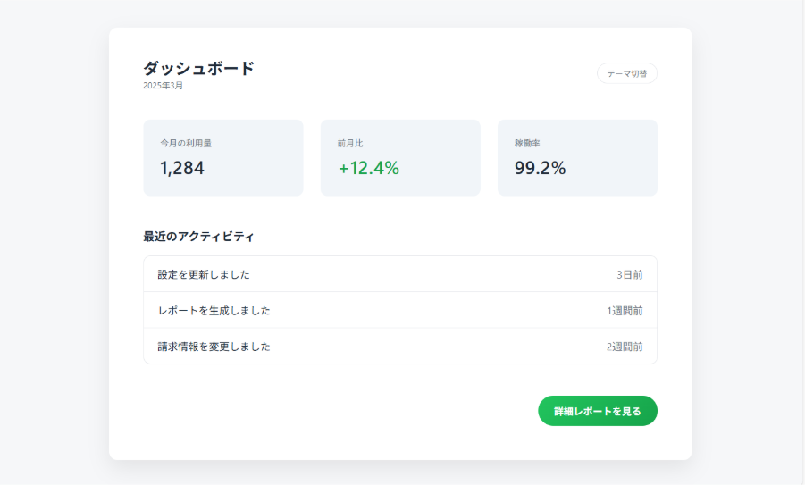 3.3 情報階層とフォーカスの調整 1