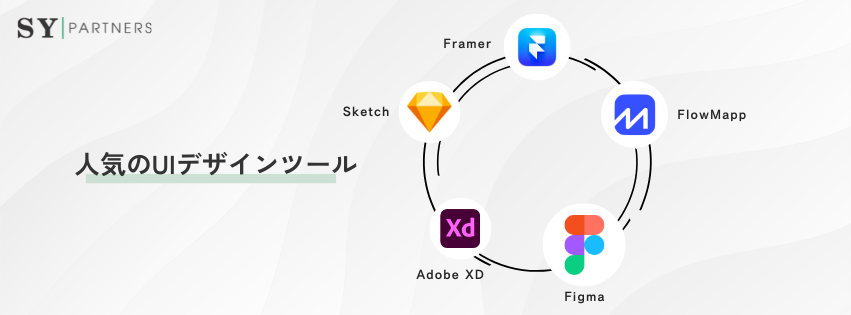 UIデザインツール