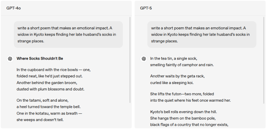 Advanced writing