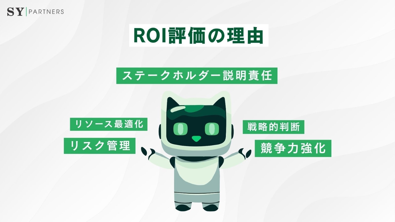 ROI評価の理由