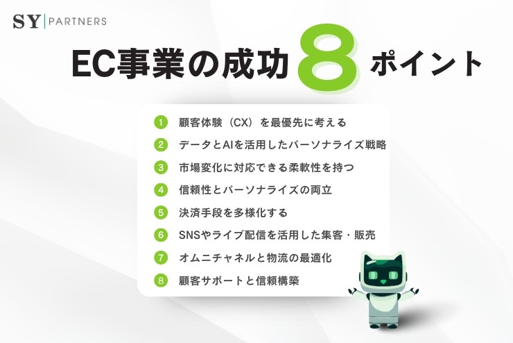 3. EC事業を成功させる8つのポイント