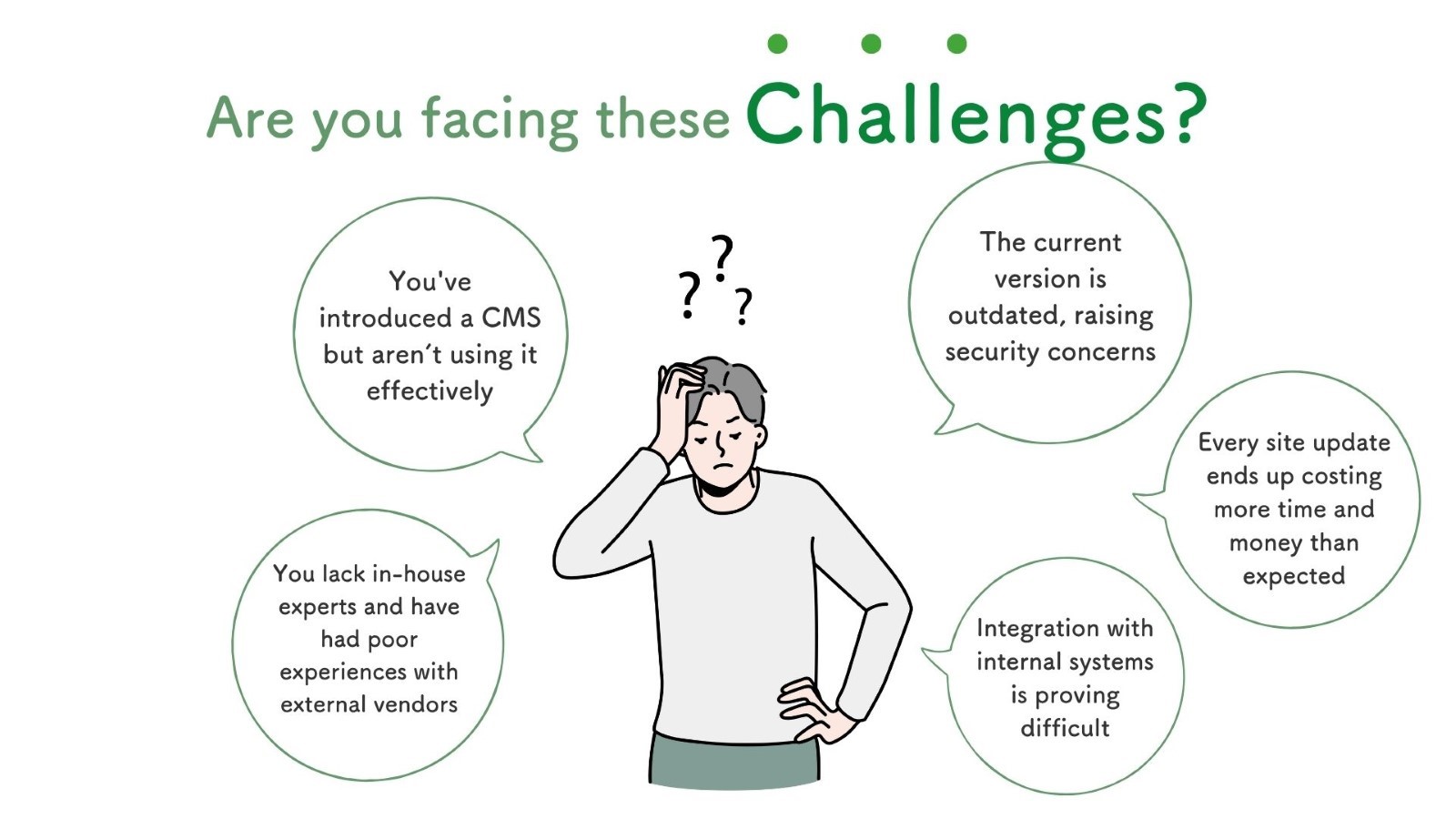 Challenges