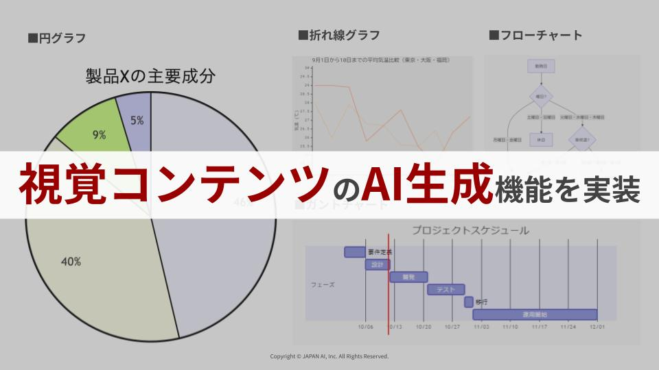 JAPAN AI CHAT