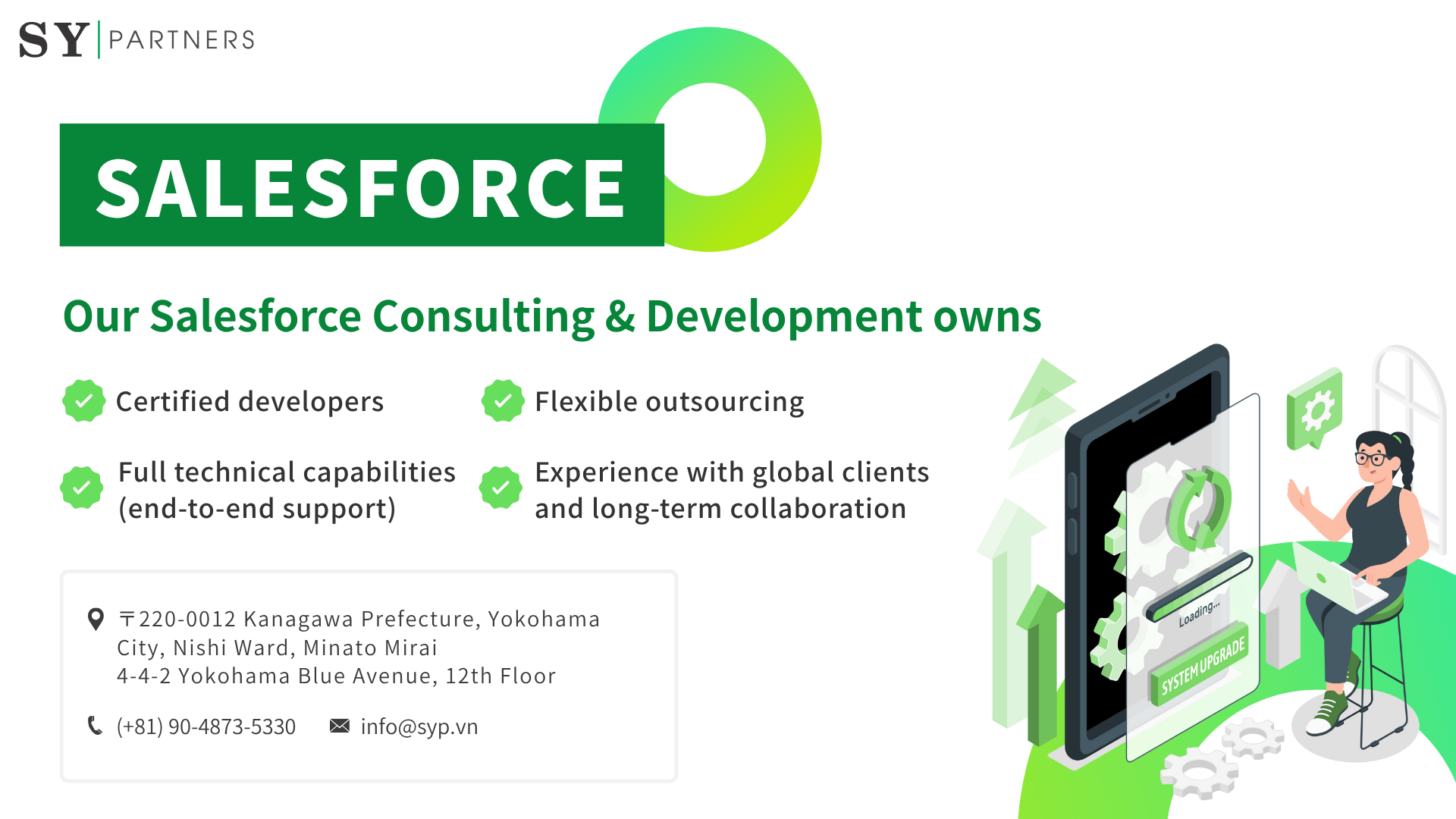 Salesforce Consulting & Development (CRM)