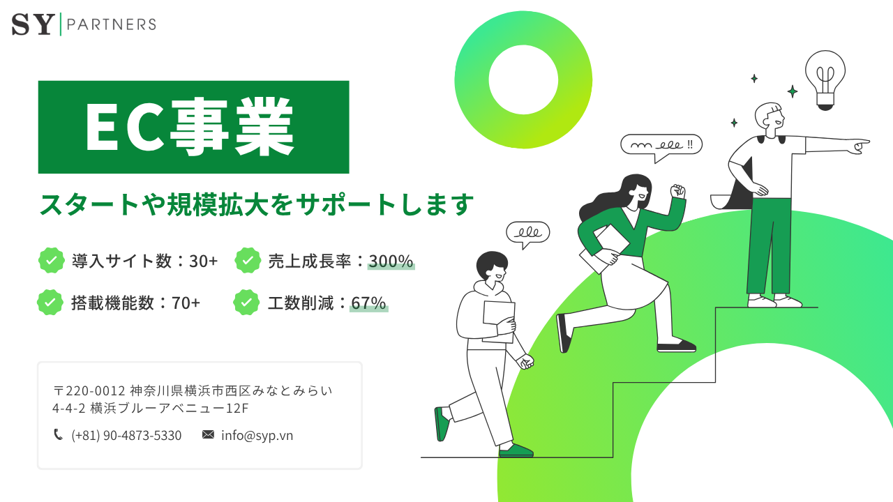 株式会社SY PartnersのEコマースMagentoのコンサルティングおよび開発