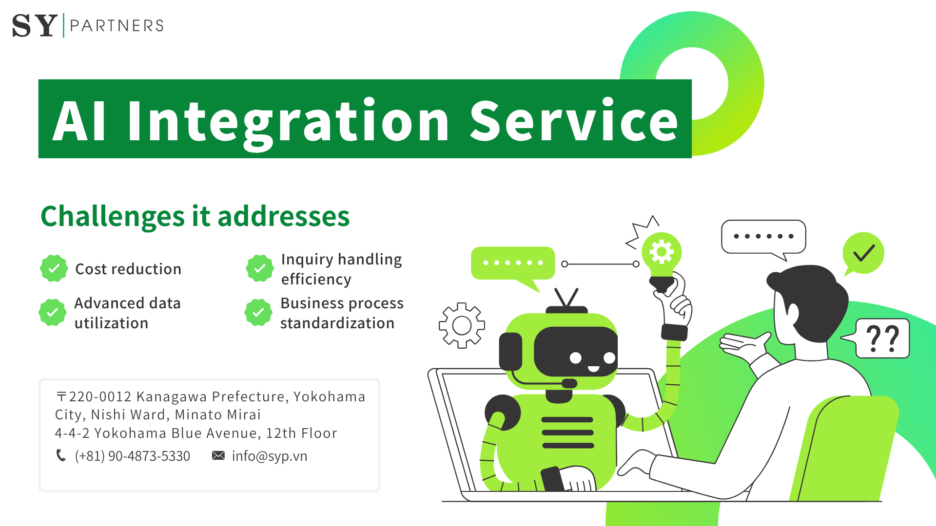 SY Partners AI Integration Service