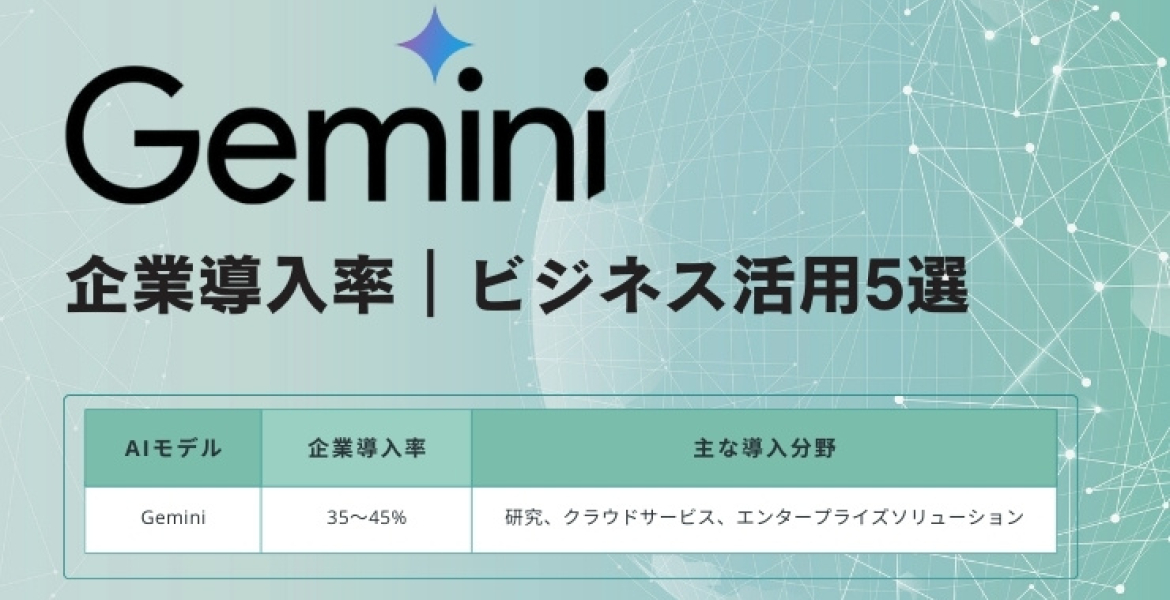 【企業向け】Geminiの企業導入率とビジネス活用10選