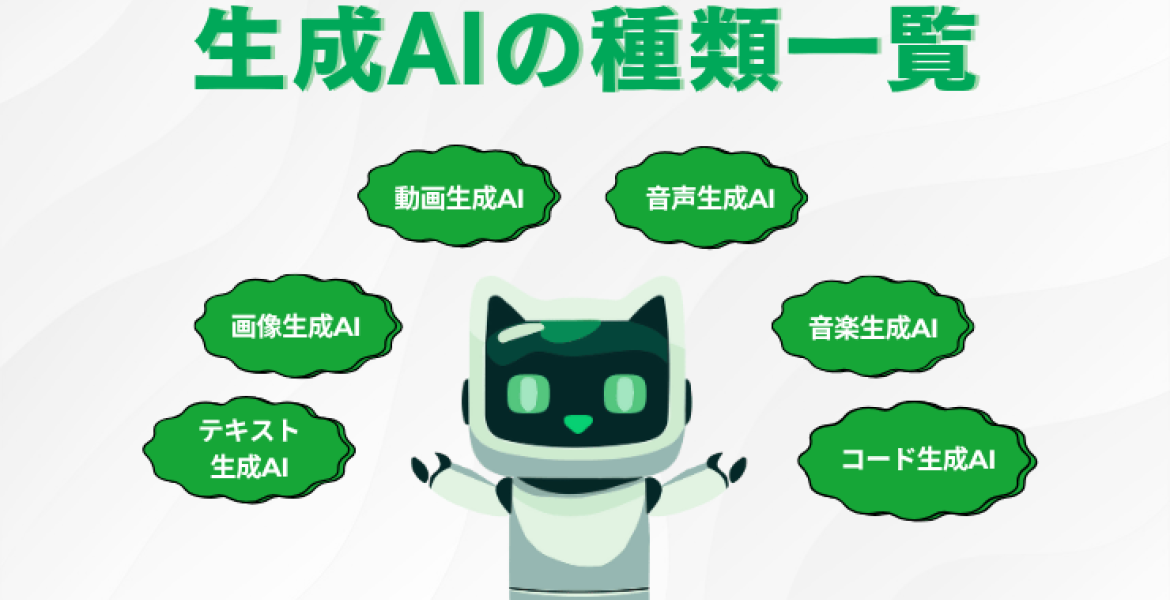 生成AIの種類一覧：テキスト・画像・動画・音声・音楽・コード生成AI