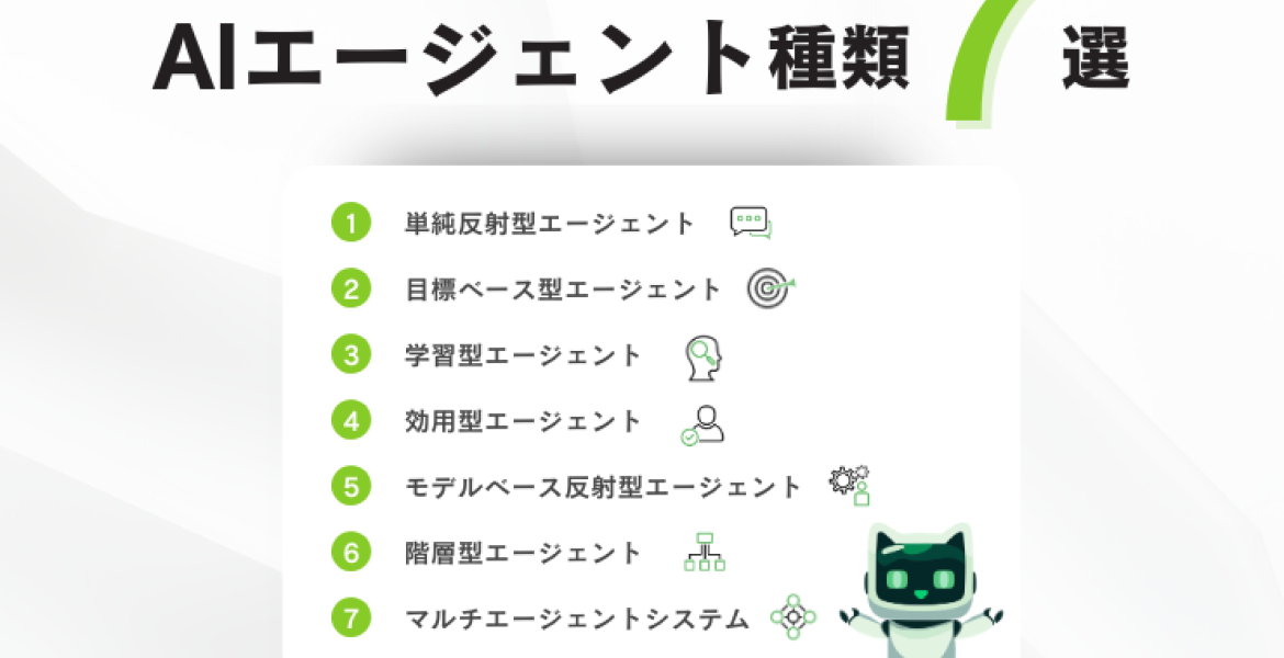 AIエージェントの7つの主要種類：特徴と活用方法を詳しく解説
