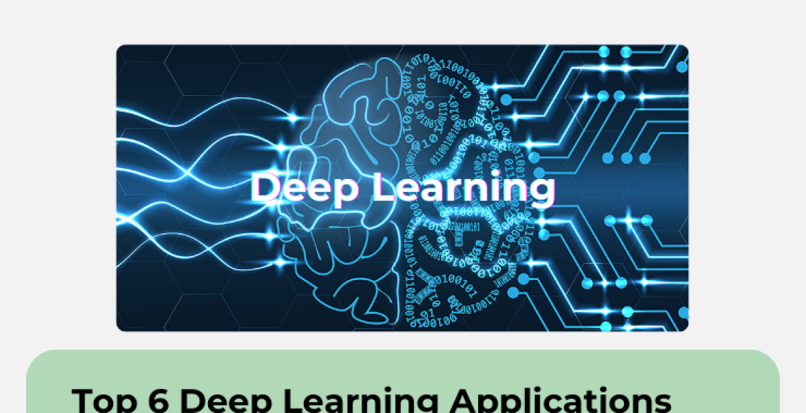 Application of Deep Learning